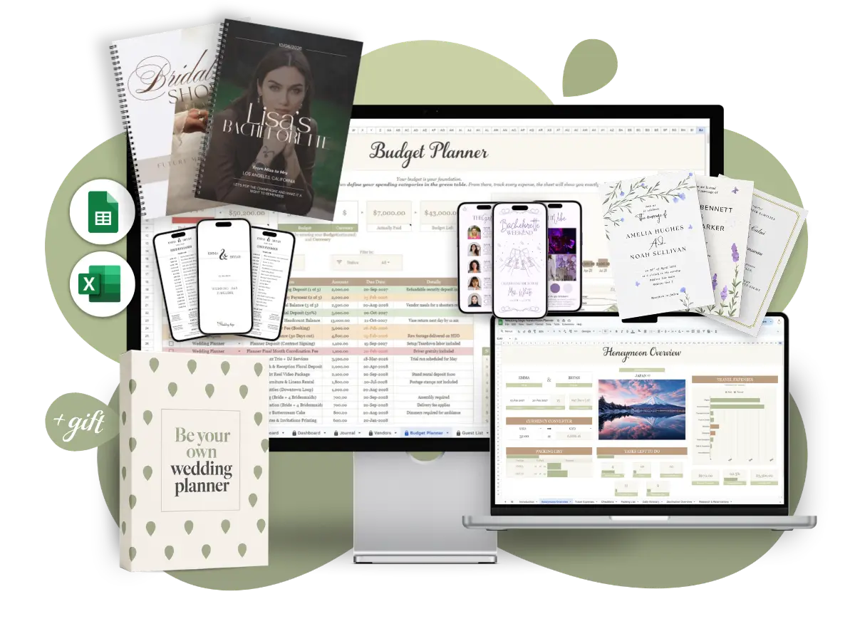 Upgrade Now to Complete Kit for only: